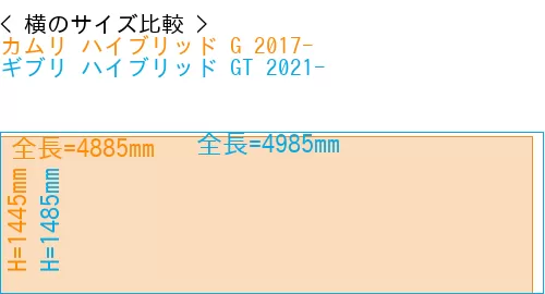 #カムリ ハイブリッド G 2017- + ギブリ ハイブリッド GT 2021-